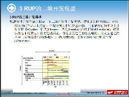 軟件開發(fā)培訓(xùn)圖片庫(kù)精選 店面效果與產(chǎn)品展示