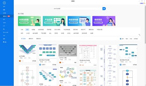 五步繪制軟件開發(fā)流程圖 從需求到上線的清晰指南